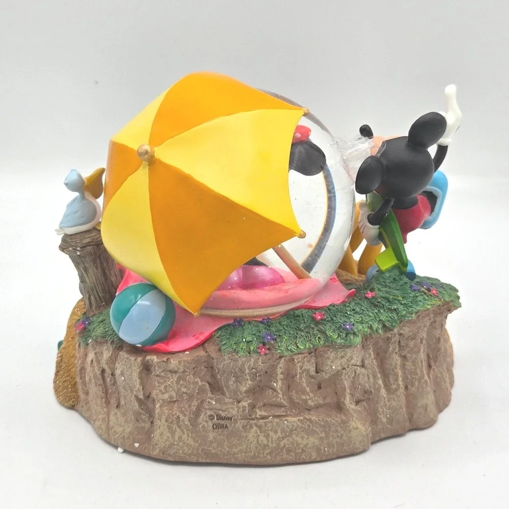 Disney Shopping Inc. 